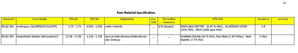 Raw_Material_Specification__SD_QC_019_.jpg