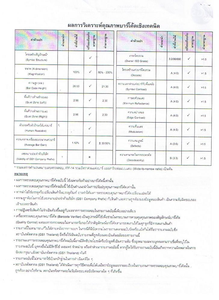 _ลวิเ_ราห์_ุณภา__า_เ__นิ_.jpg