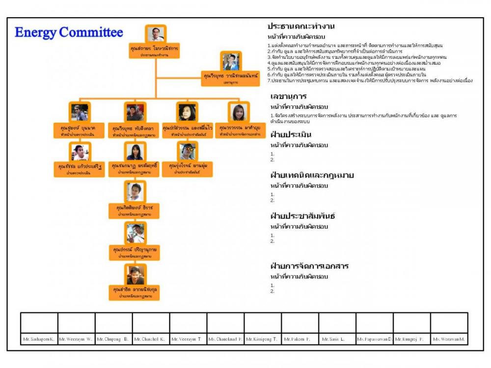 Energy committee.jpg