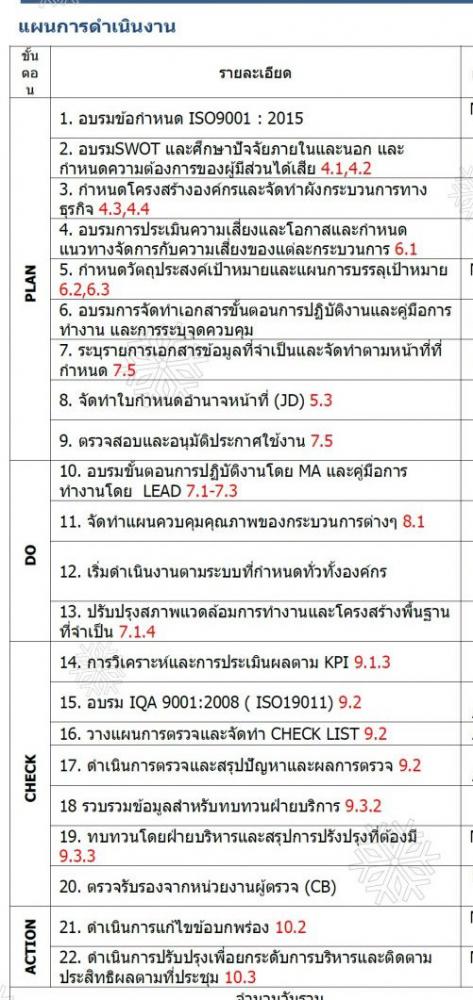 Planning ISO 9001-2015.jpg