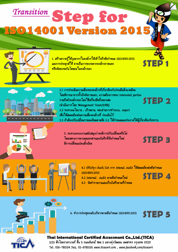 Transition-ISO14001-version-2015-final.png